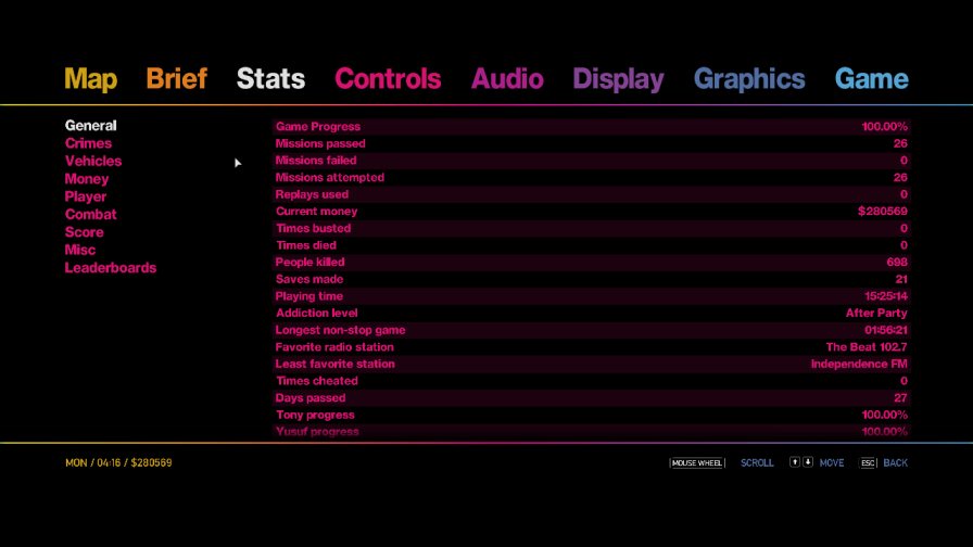 The GTA Place - GTA TBoGT PC 100% Completed